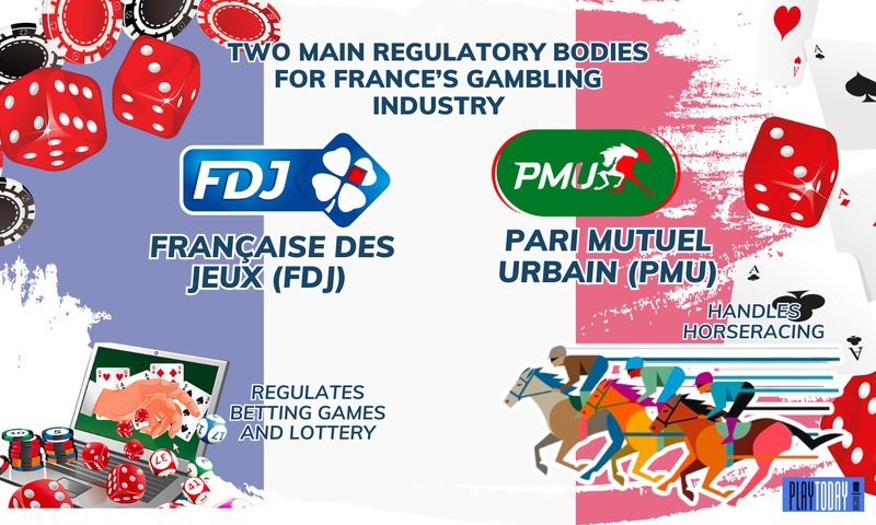 Image: Découvrez les Avantages du Casino GTBet pour les Joueurs Français